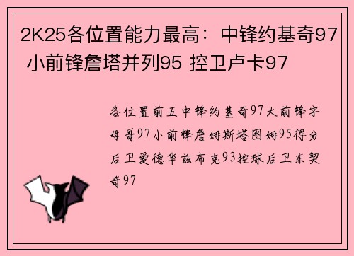 2K25各位置能力最高：中锋约基奇97 小前锋詹塔并列95 控卫卢卡97
